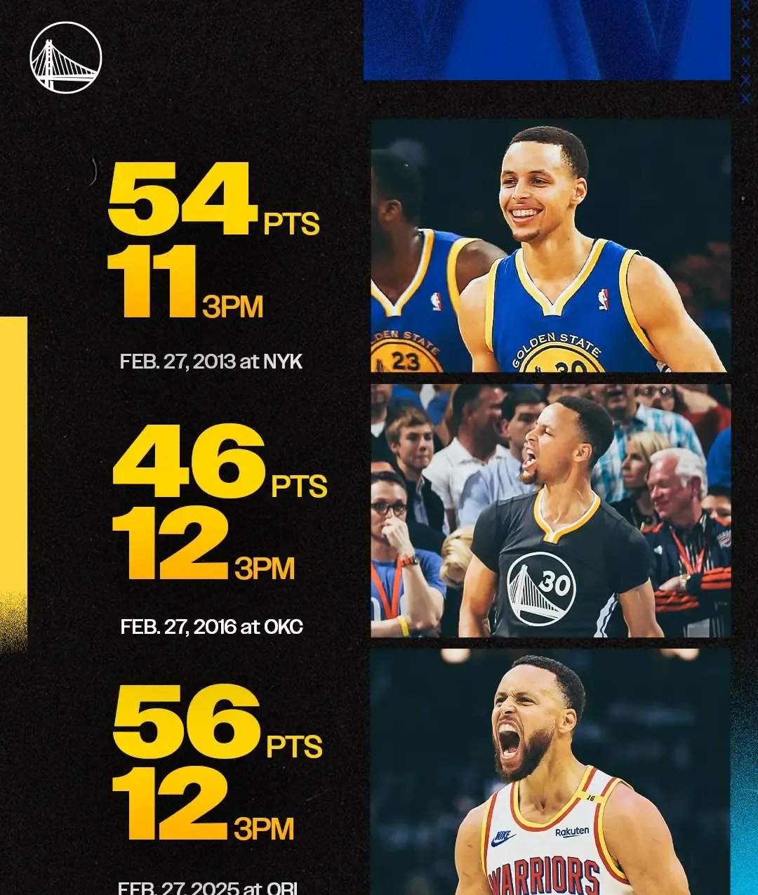 库里回归首秀大放异彩，巴萨主场球迷高呼名字的简单介绍-开云